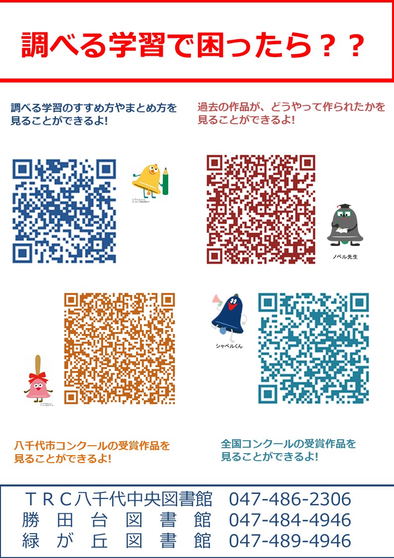Trc八千代中央図書館 Trc八千代中央図書館 勝田台図書館 緑が丘図書館 オーエンス八千代市民ギャラリー